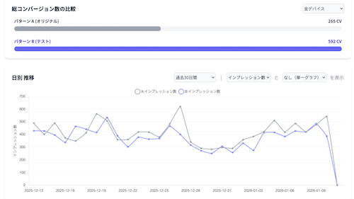 レポート画面